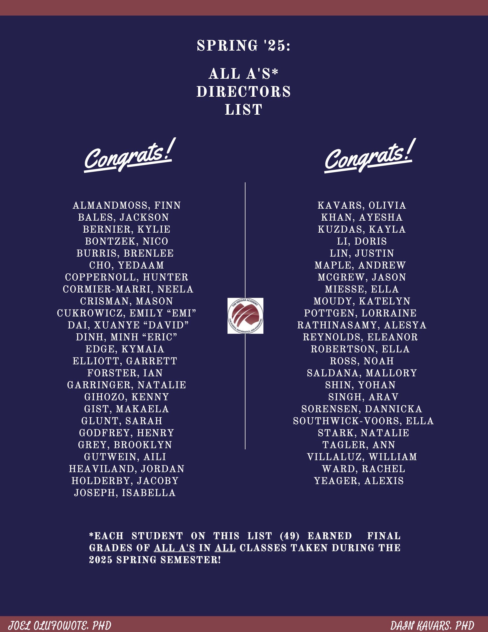 Spring 2025 All As Directors List