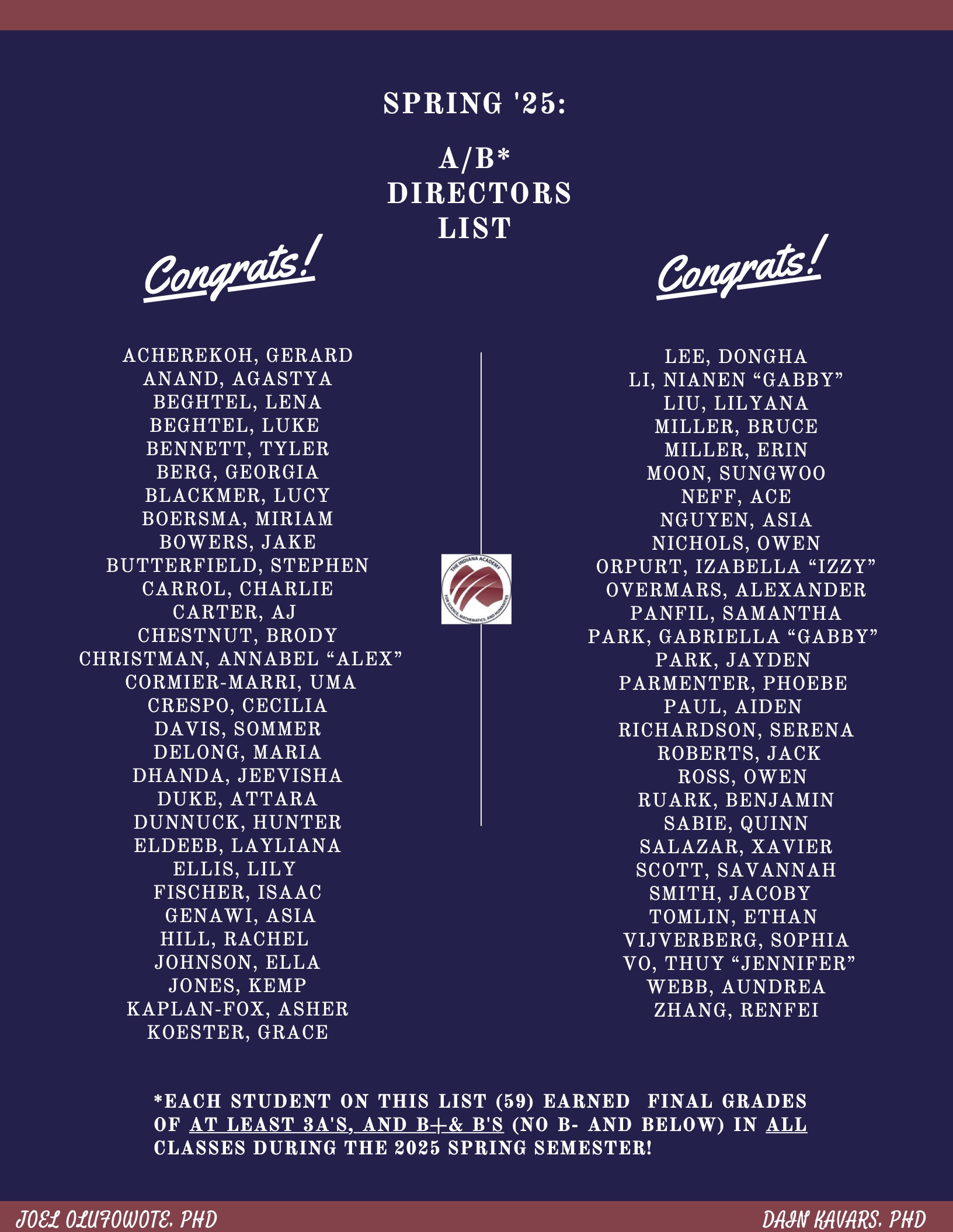 Spring 2025 A/B Directors List