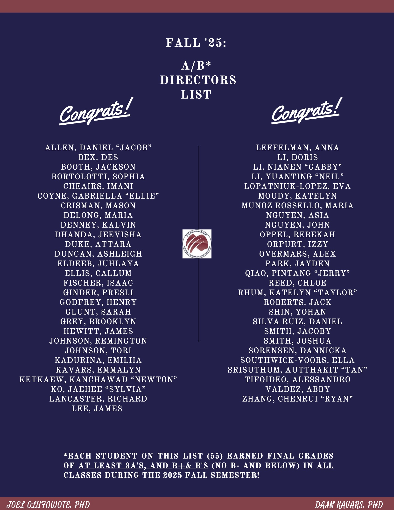 All As and Bs Directors List